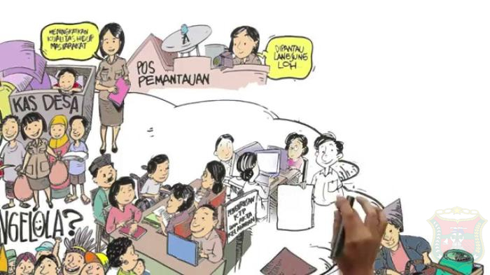 Tentang Pemerintahan di Desa